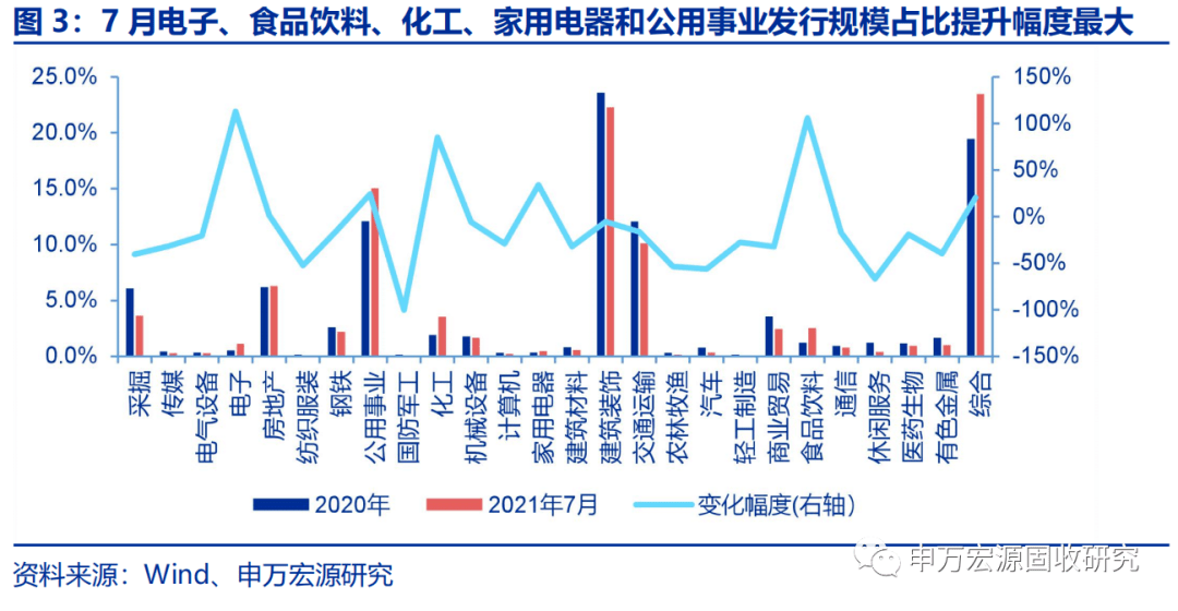 10年期日本国债收益率升至1.165% 为2011年7月以来最高水平