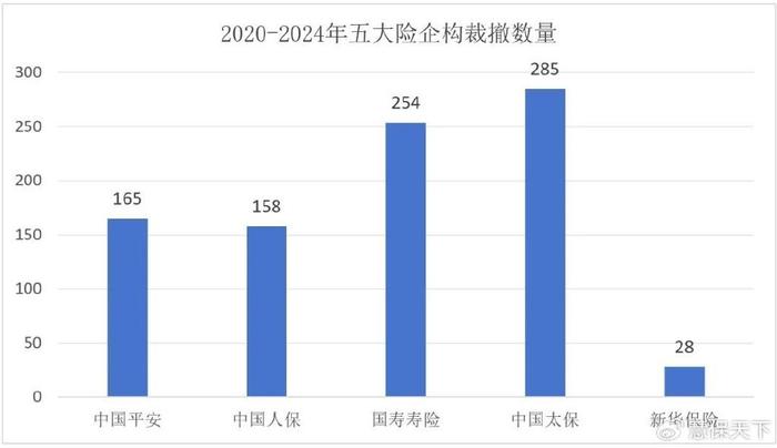 admin 第4页