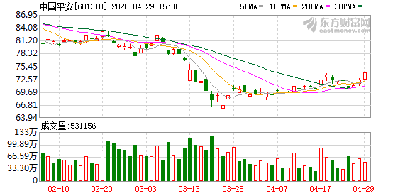 华设集团(603018.SH)完成回购1.03%股份 耗资5253.43万元