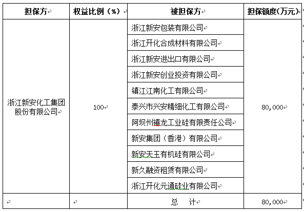 金杯电工:关于2025年度向子公司提供担保额度的公告