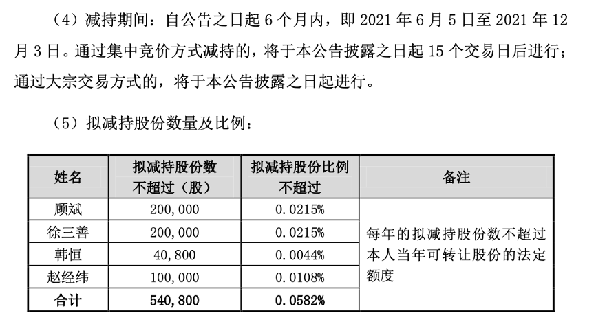 天力锂能:天力锂能集团股份有限公司关于拟签署《关于江苏大摩半导体科技有限公司之收购意向书补充协议(三)》的公告