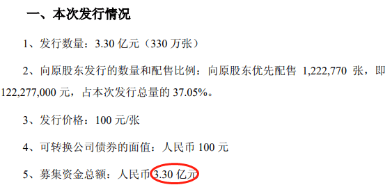 兆龙互连:关于向特定对象发行股票预案（修订稿）披露的提示性公告