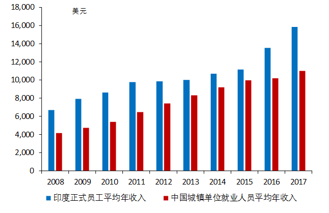 国泰君安：高速公路行业高分红现金流稳定 政策优化或将加速